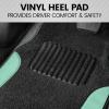 imageBDK Floor Mats for Cars TwoTone Carpet Car Floor Mats with Faux Leather Accents Automotive Floor Mat Set with BuiltIn Heel Pad Stylish Interior Car Accessories GrayBlack  Mint