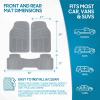imageBDK ProLiner Floor Mats for Cars Trucks SUV 3Piece AllWeather Car Mats with Universal Fit Design Durable Car Floor Mats with Capture Ridges Waterproof Rubber Floor Mats for Cars BlackGray