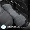 imageBDK ProLiner Floor Mats for Cars Trucks SUV 3Piece AllWeather Car Mats with Universal Fit Design Durable Car Floor Mats with Capture Ridges Waterproof Rubber Floor Mats for Cars BlackGray