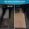 imageBDK ProLiner Floor Mats for Cars Trucks SUV 3Piece AllWeather Car Mats with Universal Fit Design Durable Car Floor Mats with Capture Ridges Waterproof Rubber Floor Mats for Cars BlackBeige