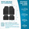imageBDK ProLiner Floor Mats for Cars Trucks SUV 3Piece AllWeather Car Mats with Universal Fit Design Durable Car Floor Mats with Capture Ridges Waterproof Rubber Floor Mats for Cars BlackBlack