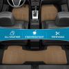 imageBDK ProLiner Floor Mats for Cars Trucks SUV 3Piece AllWeather Car Mats with Universal Fit Design Durable Car Floor Mats with Capture Ridges Waterproof Rubber Floor Mats for Cars BlackBeige