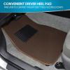 imageBDK Classic Carpet Floor Mats for Car ampamp Auto  Universal Fit Front ampamp Rear with Heelpad Light Gray  58310Dark Beige
