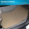 imageBDK Classic Carpet Floor Mats for Car ampamp Auto  Universal Fit Front ampamp Rear with Heelpad Light Gray  58310Medium Beige
