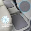 imageBDK Classic Carpet Floor Mats for Car ampamp Auto  Universal Fit Front ampamp Rear with Heelpad Light Gray  58310Medium Gray