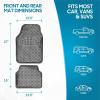 imageBDK Metallic Chrome Car Floor Mats AllWeather Universal Fit Automotive Floor Mats for Cars SUVs Floor Mats for Trucks Car Mats Full Set Front ampamp Rear NonSlip Backing  SilverCharcoal