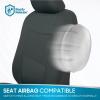 imageBDK PolyPro Seat Covers Full Set in Beige on Black  Front and Rear Split Bench Seat Covers for Cars Easy to Install  Car Accessories for Auto Trucks Van SUVSolid Gray