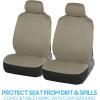 imageBDK PolyPro Seat Covers Full Set in Beige on Black  Front and Rear Split Bench Seat Covers for Cars Easy to Install  Car Accessories for Auto Trucks Van SUVSolid Beige