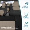 imageBDK PolyPro Seat Covers Full Set in Beige on Black  Front and Rear Split Bench Seat Covers for Cars Easy to Install  Car Accessories for Auto Trucks Van SUVLight Beige
