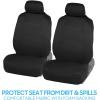 imageBDK PolyPro Seat Covers Full Set in Beige on Black  Front and Rear Split Bench Seat Covers for Cars Easy to Install  Car Accessories for Auto Trucks Van SUVSolid Black