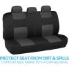 imageBDK PolyPro Seat Covers Full Set in Beige on Black  Front and Rear Split Bench Seat Covers for Cars Easy to Install  Car Accessories for Auto Trucks Van SUVCharcoal Gray