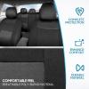imageBDK PolyPro Seat Covers Full Set in Beige on Black  Front and Rear Split Bench Seat Covers for Cars Easy to Install  Car Accessories for Auto Trucks Van SUVCharcoal Gray