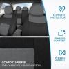 imageBDK PolyPro Seat Covers Full Set in Beige on Black  Front and Rear Split Bench Seat Covers for Cars Easy to Install  Car Accessories for Auto Trucks Van SUVGray
