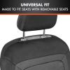 imageBDK carXS FreshMesh Car Seat Covers Full Set with Charcoal Accent  Mesh Front Seat Covers with Split Bench Back Seat Protector Interior Covers for Auto Truck Van SUVCharcoal