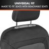 imageBDK carXS FreshMesh Car Seat Covers Full Set with Charcoal Accent  Mesh Front Seat Covers with Split Bench Back Seat Protector Interior Covers for Auto Truck Van SUVBlack