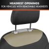 imageBDK carXS Turismo Car Seat Covers Full Set Beige TwoTone Front Seat Covers with Split Rear Bench Back Seat Cover Automotive Seat Covers for Trucks SUV Van AutoBeige