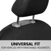 imageBDK PolyPro 2Pack Front Car Seat Covers Set in CharcoalBlack  Front Seat Covers for Cars Trucks Vans SUVs Sedans Easy to Install Front Car Seat Cover Protection Universal Fit Car AccessoriesBlack