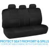 imageBDK PolyPro Red Car Seat Covers Full Set with 4Piece Car Floor Mats  TwoTone Seat Covers for Cars with Carpet Interior Covers for Auto Truck Van SUVAll Black