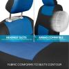 imageBDK PolyPro Red Car Seat Covers Full Set with 4Piece Car Floor Mats  TwoTone Seat Covers for Cars with Carpet Interior Covers for Auto Truck Van SUVBlack  Blue