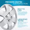 imageBDK Full Set of 415 Inch Replacement Hubcaps for Cars Wheel Cover Hub Cap Easy SnapOn Installation Secure Fit Heat ampamp Impact Resistant Direct Replacement for OEM Factory Wheels  Fits 15quot Rims