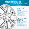 imageBDK 16 Inch Hubcaps Set of 4  OEM Replacement SnapOn Wheel Rim Covers  Universal Fit Car Wheel Cover for Cars Trucks SUV Vans Durable ABS Black ampamp Silver 10Spoke HubCap Car Accessories ExteriorSilver 5
