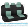imageBDK PolyPro Car Seat Covers Full Set in Blue Gray on Black Front and Rear Split Bench Seat Covers for Cars Easy to Install Car Seats Cover Set and Accessories for Auto Trucks Van SUV  Blue GrayMint