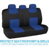 imageBDK PolyPro Car Seat Covers Full Set in Blue Gray on Black Front and Rear Split Bench Seat Covers for Cars Easy to Install Car Seats Cover Set and Accessories for Auto Trucks Van SUV  Blue GrayBlue