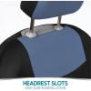 imageBDK PolyPro Car Seat Covers Full Set in Blue Gray on Black Front and Rear Split Bench Seat Covers for Cars Easy to Install Car Seats Cover Set and Accessories for Auto Trucks Van SUV  Blue GrayBlue Gray