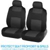 imageBDK PolyPro Car Seat Covers Full Set in Blue Gray on Black Front and Rear Split Bench Seat Covers for Cars Easy to Install Car Seats Cover Set and Accessories for Auto Trucks Van SUV  Blue GrayCharcoal Gray