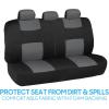 imageBDK PolyPro Car Seat Covers Full Set in Blue Gray on Black Front and Rear Split Bench Seat Covers for Cars Easy to Install Car Seats Cover Set and Accessories for Auto Trucks Van SUV  Blue GrayGray