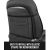 imageBDK EasyFit Car Seat Covers for Front Seats Black  Front Seat Cover Set with Integrated Headrest Cover Quick SlipOn Installation Fits Most Car Truck Van SUVCharcoal